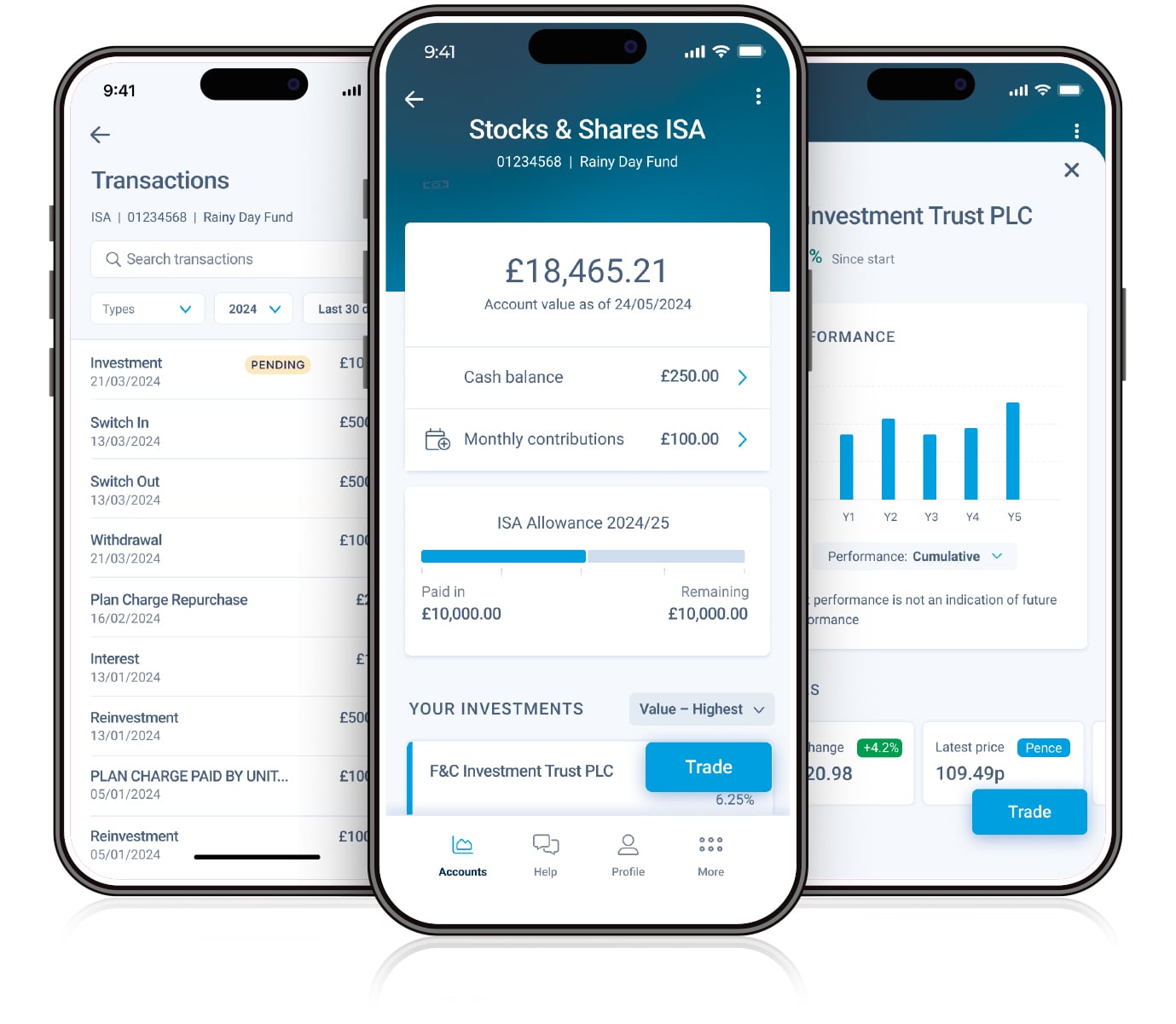 UK Retail Digital Investor screenshot - Columbia Threadneedle Stocks & Shares ISA
